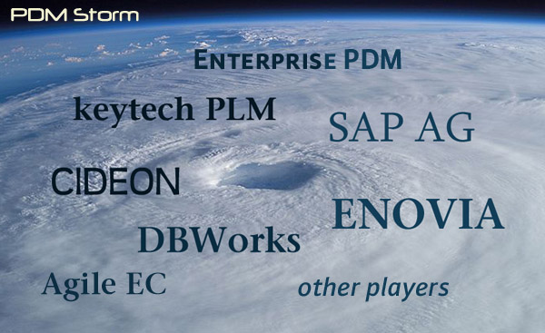 PDM Storm