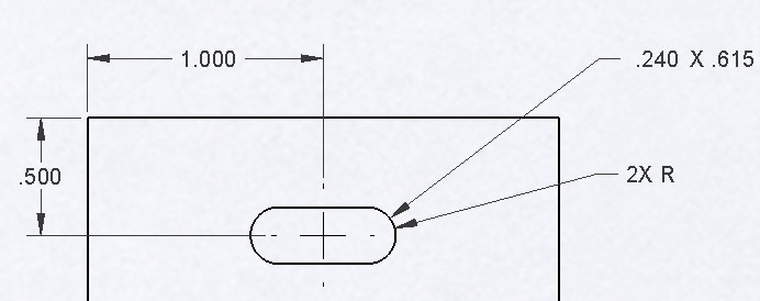 Dimensioning Method (b)